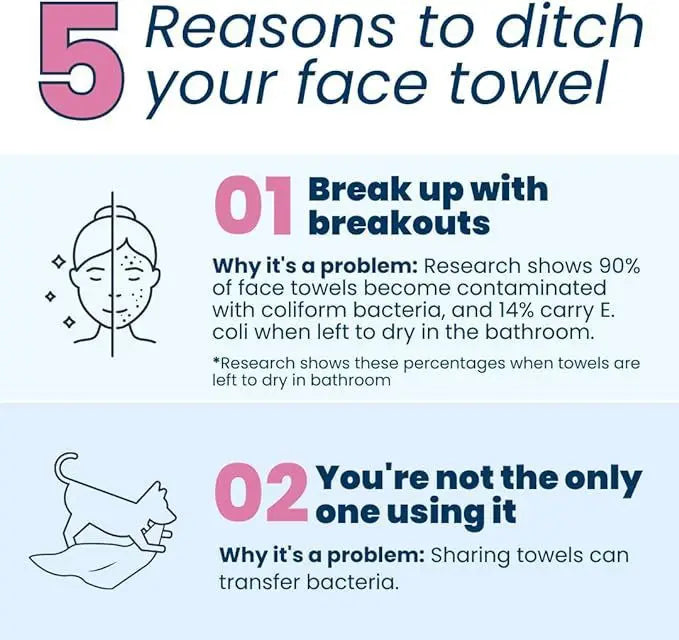 Toallas Faciales Desechables de Algodón - Suaves y Ultra Absorbentes -oferta